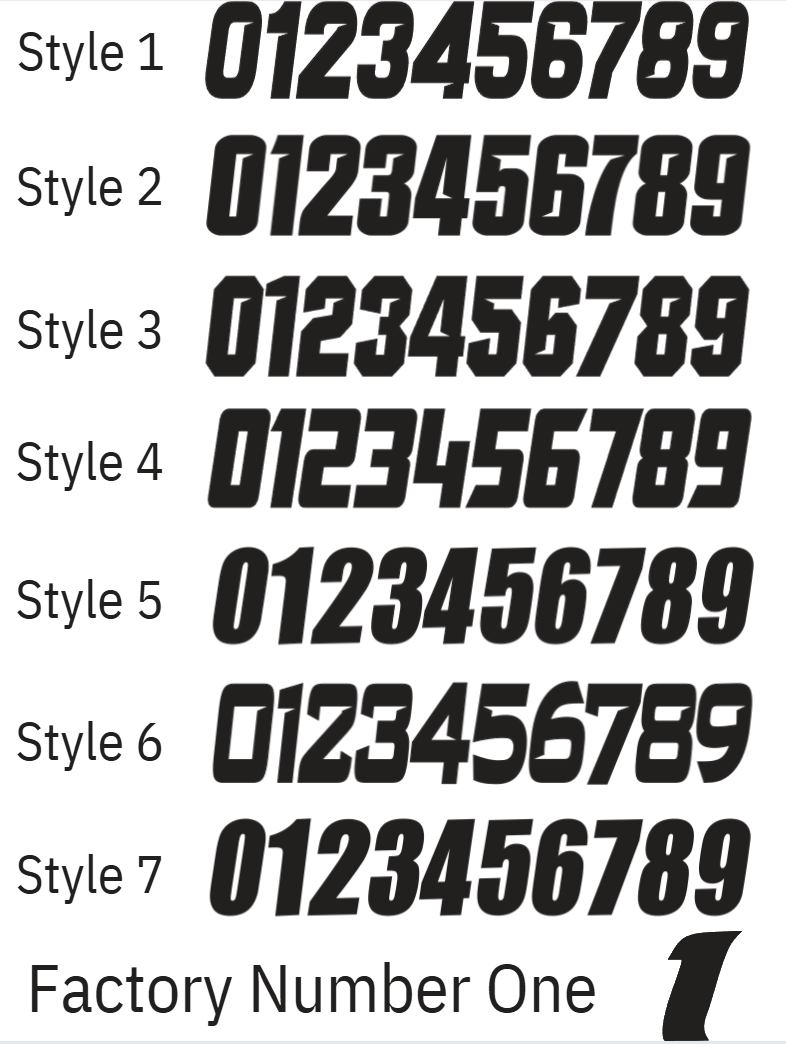 Super 73 ZX Battery Decal